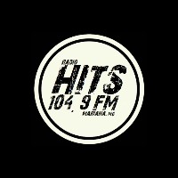 Capa da Rádio Hits FM